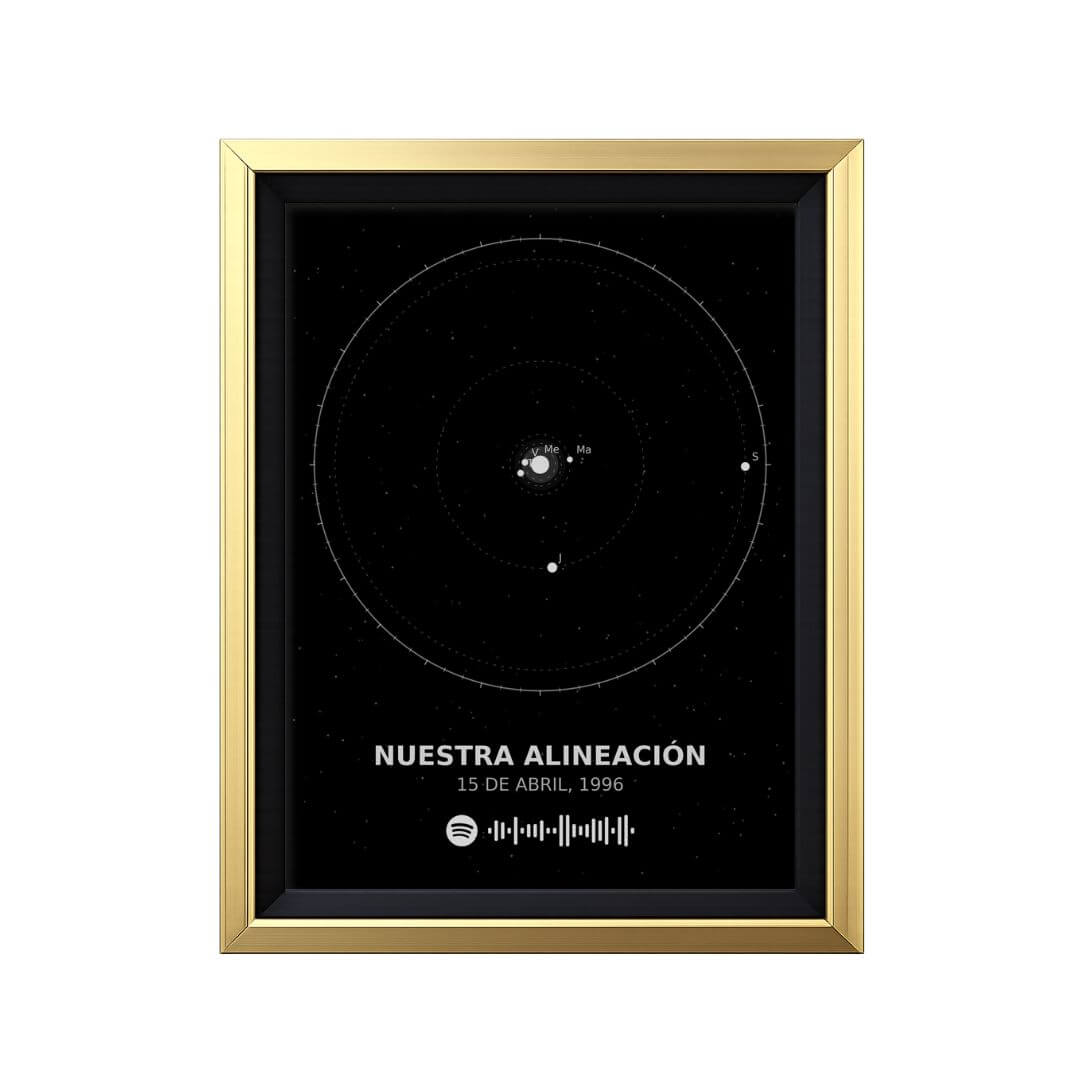 Alineación Planetaria