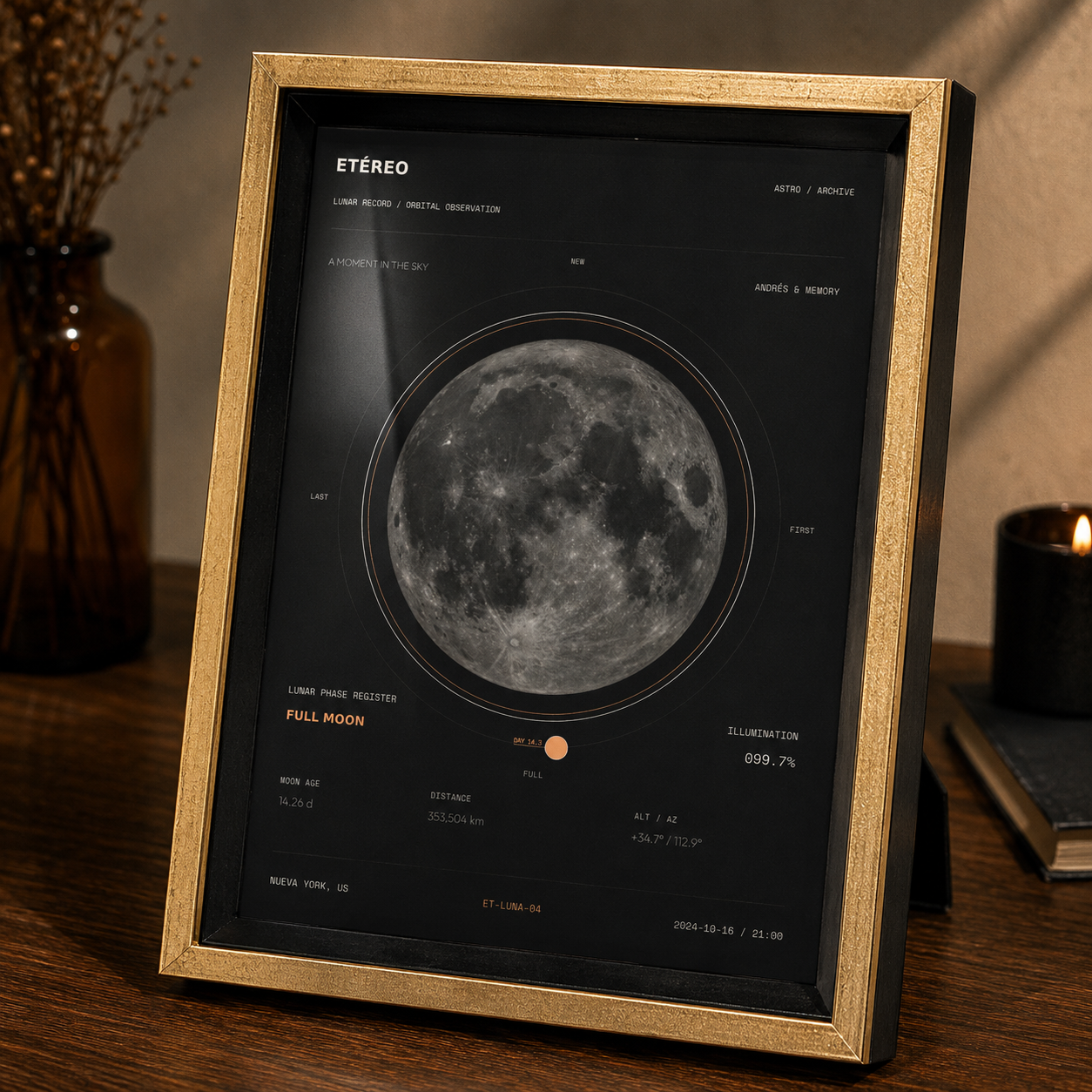 Fases Lunares
